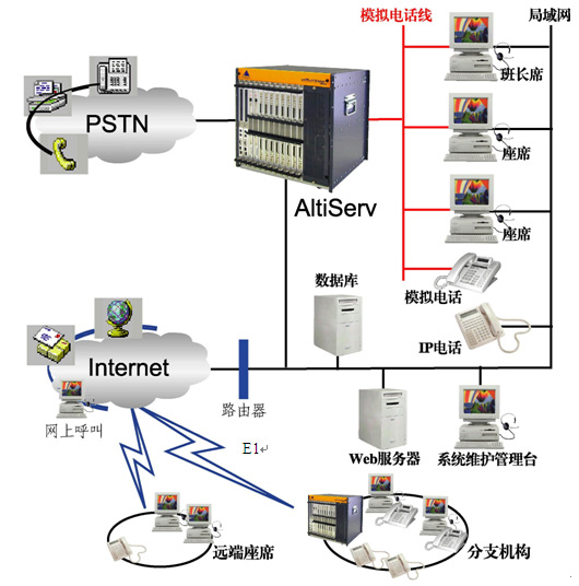 12348,法律援助